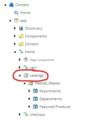 catalog folder